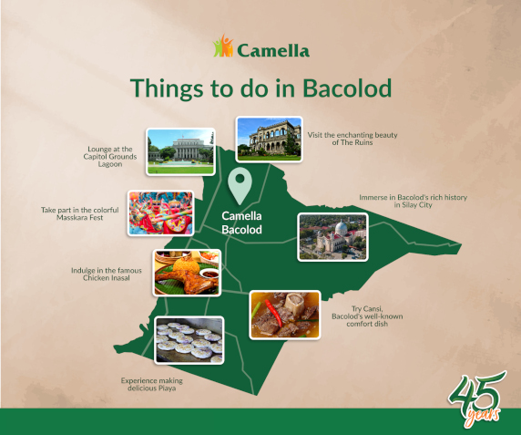 News regarding Camella Bacolod.